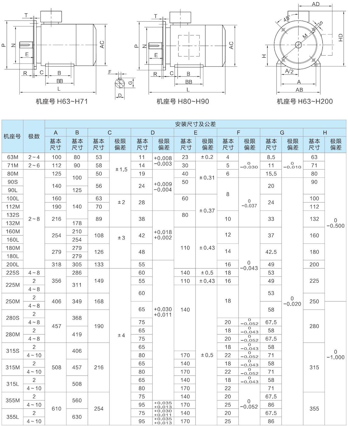 1. 通用电机-2023.1XX_15的副本.jpg